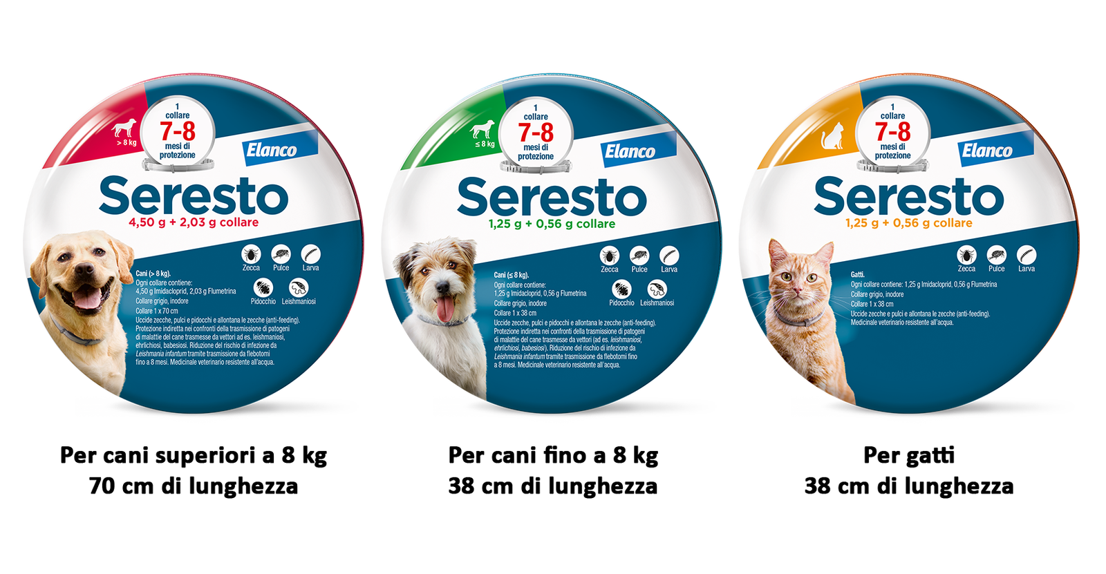 Dimensioni collare Seresto: 38cm per gatti e cani fino a 8 kg, 70 cm per cani superiori a 8 kg- collare contro pulci e zecche